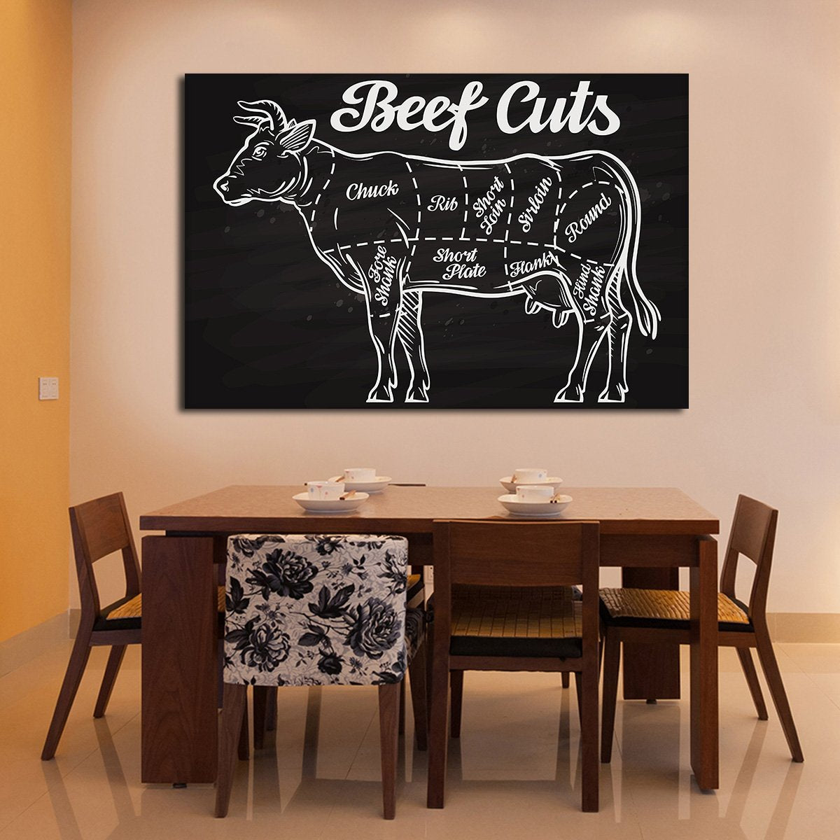 Beef Cuts Multi Panel Canvas Wall Art
