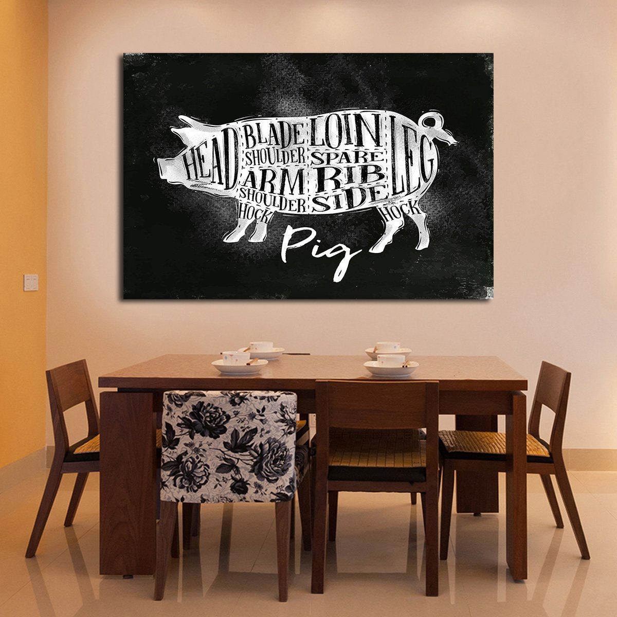 Pig Parts Multi Panel Canvas Wall Art