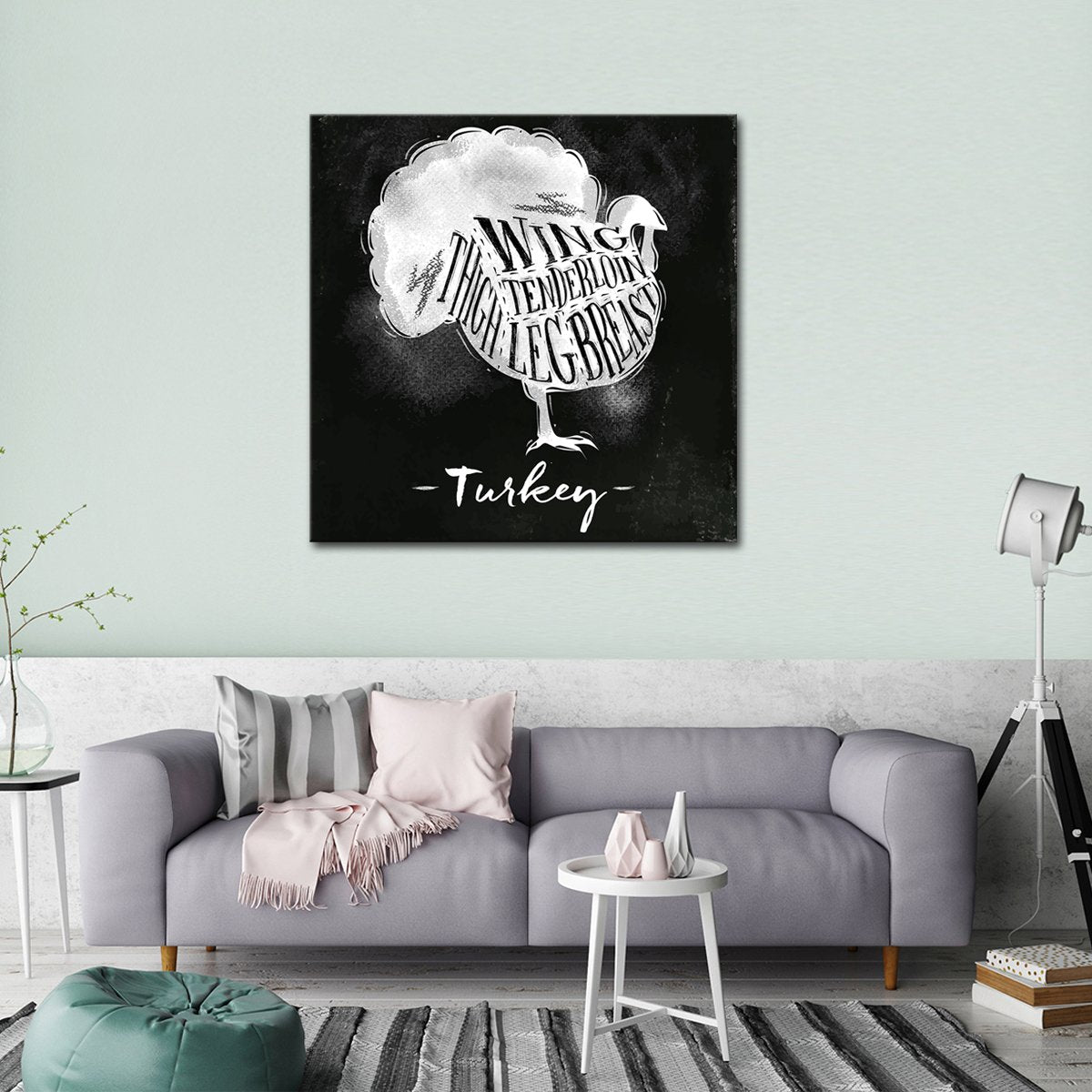 Turkey Parts Canvas Wall Art