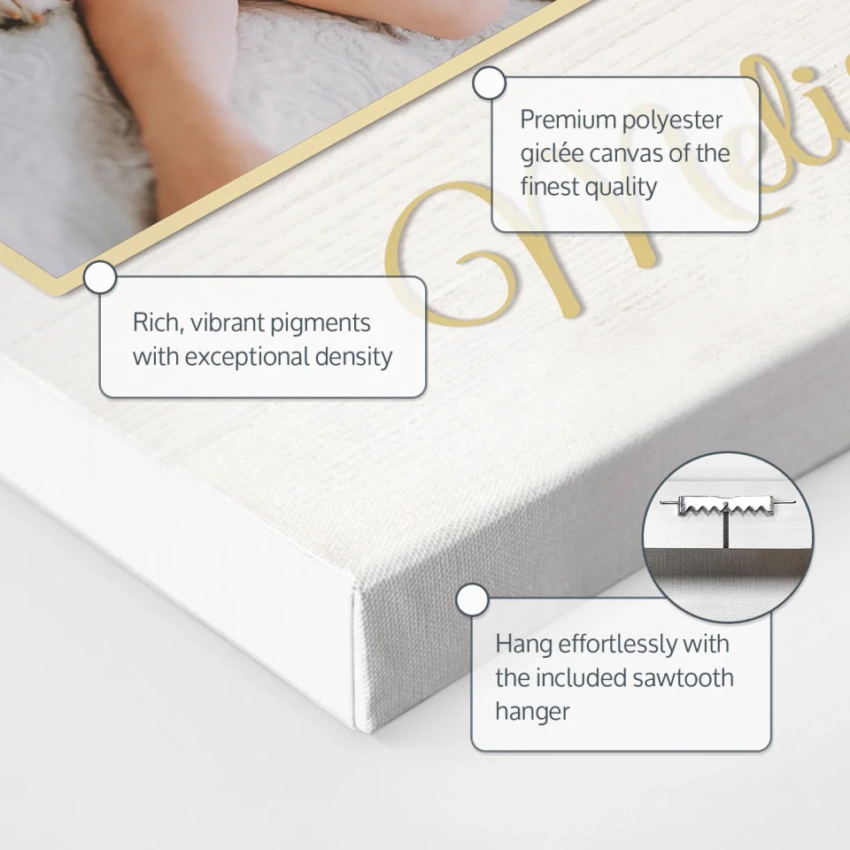 Infographic Custom Photo