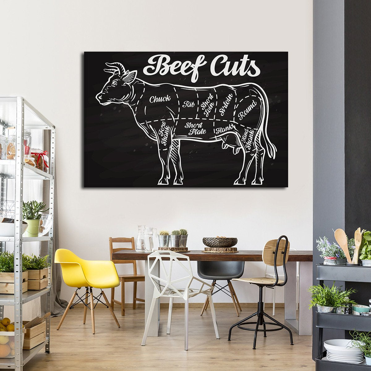 Beef Cuts Multi Panel Canvas Wall Art