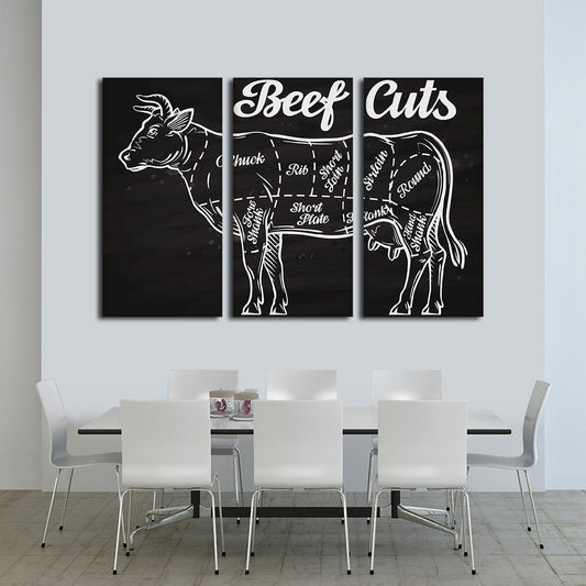 Beef Cuts Multi Panel Canvas Wall Art