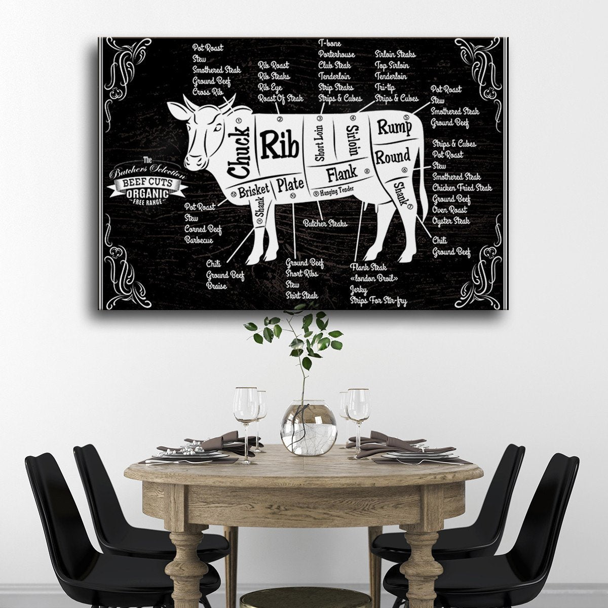 Butcher Cut Multi Panel Canvas Wall Art