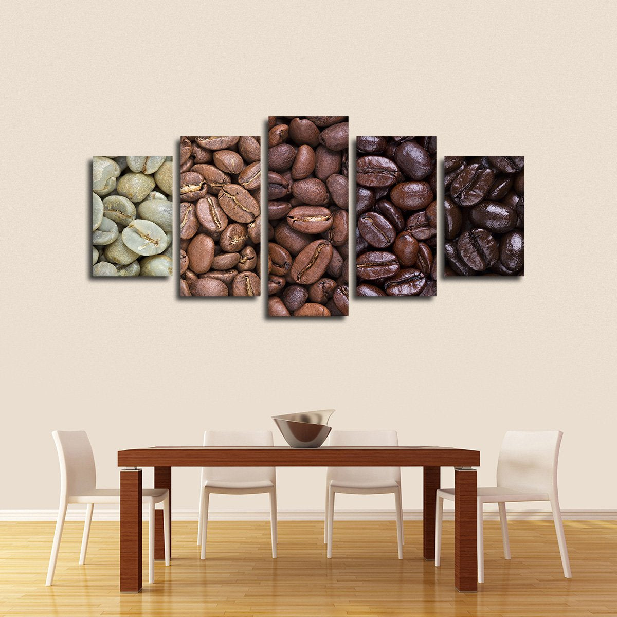Coffee Roast Grades Multi Panel Canvas Wall Art