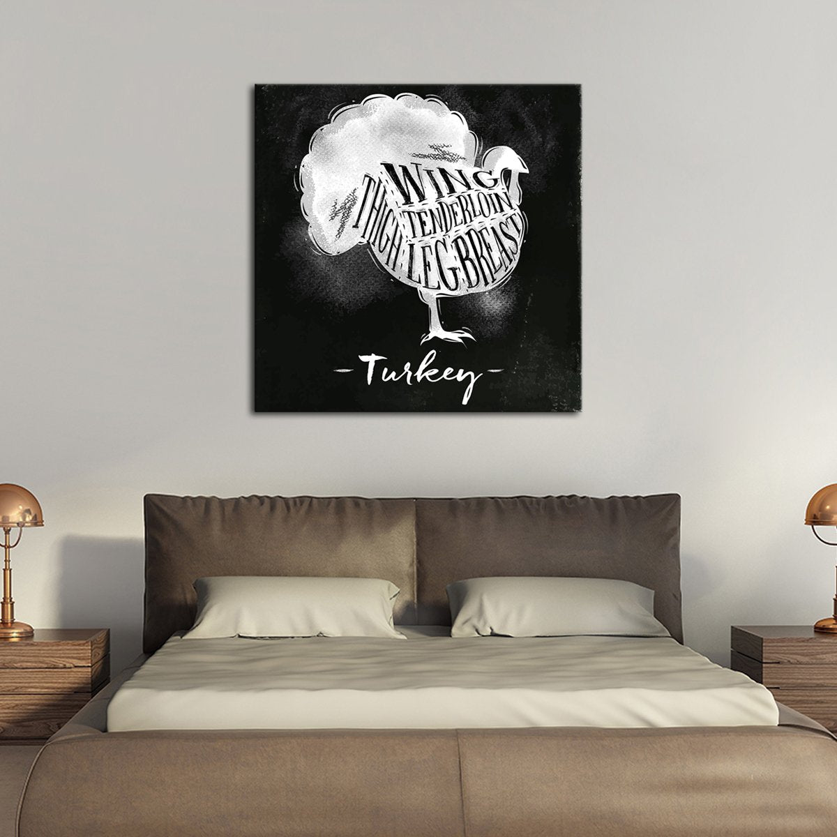 Turkey Parts Canvas Wall Art