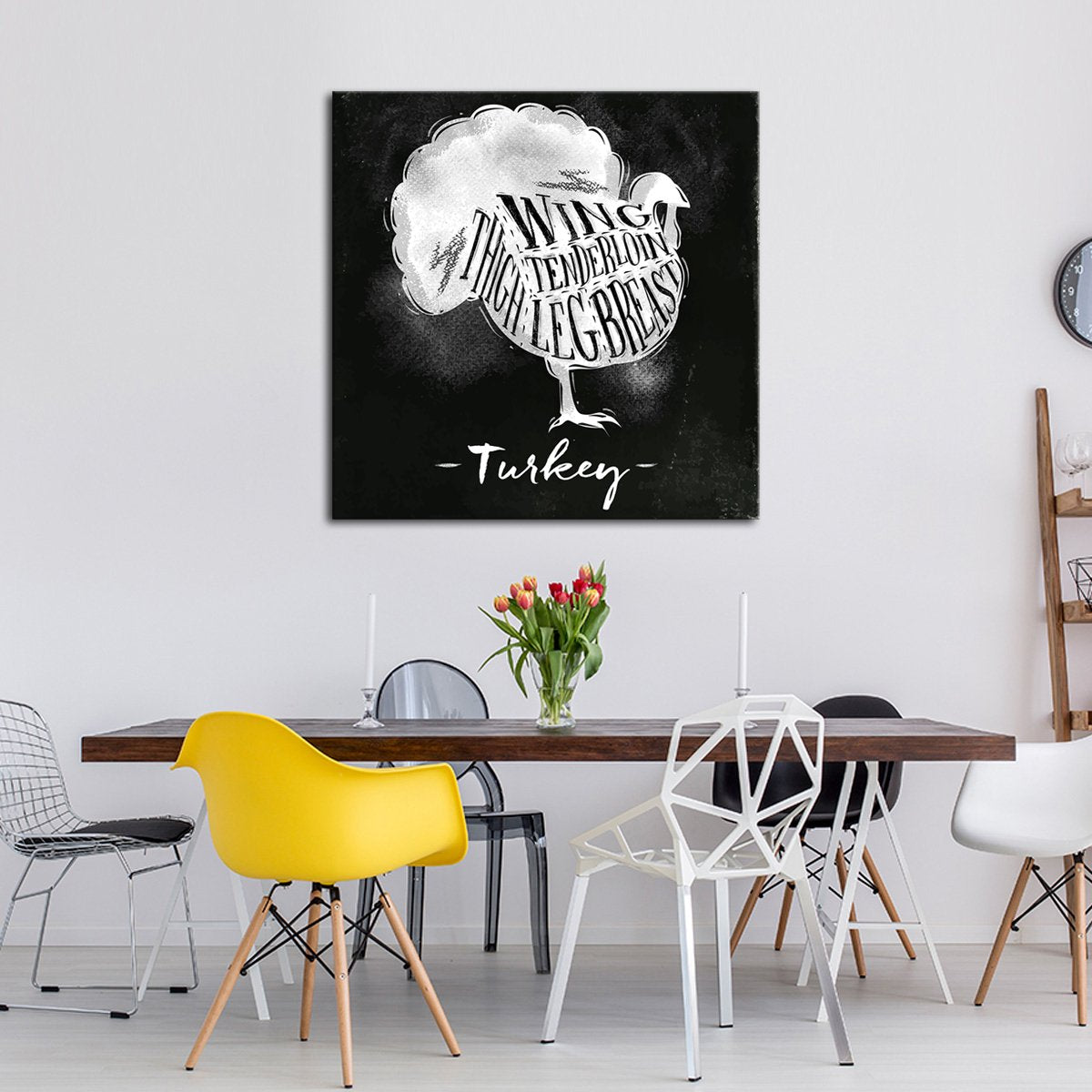 Turkey Parts Canvas Wall Art