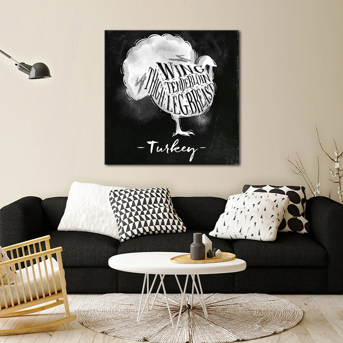Turkey Parts Canvas Wall Art